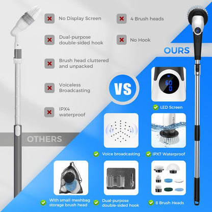 Electric Spin Scrubber Electric Cleaning Brush, Power Scrubber, Floor Brush,Scrubbing Brush, with 8 Replaceable Brush Heads and 3 Adjustable Length Handle, 3 Adjustable Speeds for Bathroom, Kitchen, Household Cleaning Supplies ,Portable Durable